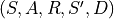 (S, A, R, S', D)